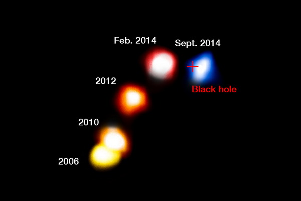 Облако G2 не было поглощенной черной дырой — ученые