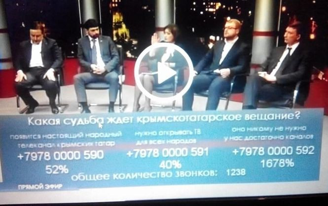 Порошенко поручил возобновить вещание телеканала ATR по всей Украине