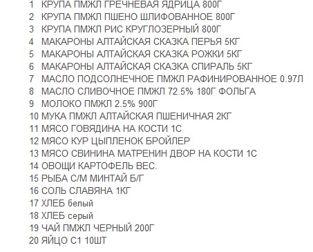 «Мария-Ра» на Алтае «заморозила» цены на продукты