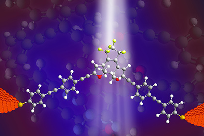 Ученые создали световой переключатель из одной молекулы
